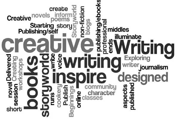 creative-writing-word-cloud